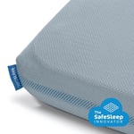 aeroSleep SafeSleep fitted sheet 60x120 cm - blue