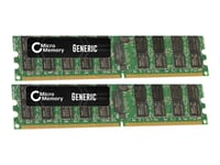 Coreparts - Ddr2 - Sats - 8 Gb: 2 X 4 Gb - Dimm 240-Pin - 667 Mhz / Pc2-5300 - Registrerad - Ecc - För Ibm System X3610  Lenovo System X3455  X3655  X3755  X3850 M2  X3950 M2