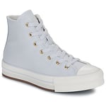 Converse Sneakers CHUCK TAYLOR ALL STAR EVA LIFT PLATFORM TONAL CANVAS