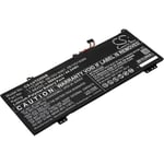 Yhteensopivuus  Lenovo Flex-14IWL(81SQ), 7,68V, 5800mAh