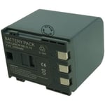 Batterie pour CANON ZR-800 - Garantie 1 an