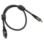 USB C till USB C-kabel 1.6 fot Han till Han PD240W PD3.1 E-märkt Chip Nylon Typ C Laddningskabel för Laptop Telefon Surfplatta