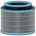 Leitz HEPA Filter Drum Allergy  (2415117)