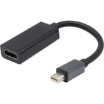 GENERIQUE CONVERTISSEUR PLAST. MINI DP VERS HDMI 4K 60HZ (passif)