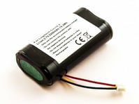 Battery for Surveillance Camera Logitech V-U0045 3.7V 5200mAh / 19.2Wh