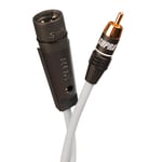 Supra SUBLINK 1RCA-1XLR/M WHITE 0.5 m