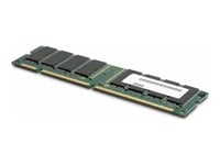 Coreparts - Ddr3 - Modul - 16 Gb - Dimm 240-Pin - 1866 Mhz / Pc3-14900 - Registrerad - Ecc - För Ucs C220 M3, C240 M3