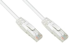 LINK Câble réseau Catégorie, 6 A, Non blindé UTP AWG24, Couleur Blanc halogène, 1,5 m