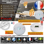 Relais Détection Incendie Sans Fil Centrale Alarme Connecté Réseau Ethernet IP