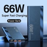 90000000mAh Power Bank Portable Fast Charger Battery Pack 2USB LED for Phone UK