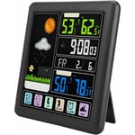 Ikodm - Station Météo sans Fil TS-3310 - Thermomètre Intérieur Extérieur sans Fil - Écran Tactile Complet - Capteur - Station de Prévision électrique