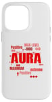 Coque pour iPhone 14 Pro Max Graphique rouge Max Aura Red