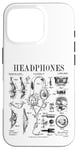 Coque pour iPhone 16 Pro Casque audio vintage breveté DJ Gamer Podcaster Musique