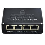 Gigabit  Splitter 1-To-4  Cable Splitter RJ45  Port Ethernet Splitter2888