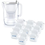 BRITA Style Fridge Water Filter Jug+ Cartridge 2.4L Plus Extra x 12 Cartridges