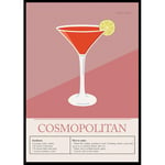 Poster Gallerix Cosmopolitan Cocktail