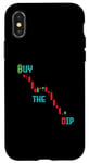 iPhone X/XS Finance Graph Capitalism Trading Day Trader Bull Buy the Dip Case