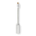 Mini Displayport-kabel | DisplayPort 1.2 | Mini DisplayPort Hane | DisplayPort Hona | 21.6 Gbps | Guldplaterad | 0.20 m | Rund |