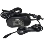 HQRP AC Adapter Charger for Canon VIXIA Camcorders, CA110 5072B003AA Replacement