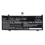 Battery for Lenovo ThinkBook 13s IML-20RR005LAU IML-20RR005MAU 2850mAh