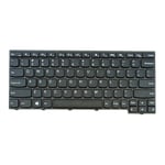 Lenovo Ergonomic keyboard for Lenovo