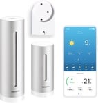 Station Météo Intérieur Extérieur Connectée Sans Fil Avec Support Mural,Thermomètre,Hygromètre,Baromètre,Sonomètre,Qualité De L'Air-Compatible Alexa,Apple Et Google Home,Nws01-Amz