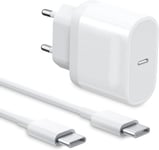 Chargeur Usb C Rapide For Iphone 15, 20w Prise Adaptateur Et 2m Cable For Iphone 15 Pro/15 Pro Max/15 Plus/Ipad Pro/Samsung Galaxy S23 S22 S21 Type C Mural Secteur Alimentation Fas[Cha301552]