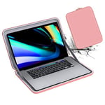 Smatree Macbook Pro 2019 16 Pouce Coque Rigide, étui de Transport pour Ordinateur pour 15,6 Pouce Razer Blade 15 /HP 15s-eq0032na /15s-fq1003na, Rose