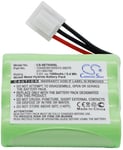 Batteri MGL8602 for Ingenico, 3.6V, 1500 mAh