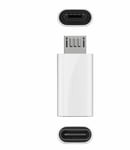 MicroConnect USB 2.0 Micro-B to USB-C (USBMICROUSBC)