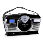 NEW PORTABLE RETRO CLOCK RADIO STEREO BOOMBOX HIFI CD PLAYER USB MP3 LOUDSPEAKER