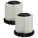 2 Fine Filter for Kärcher VC 5 Premium yellow Hoover