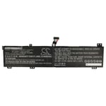 vhbw Batterie compatible avec Lenovo Legion 5 PRO 16ACH6H 82JQ001XPH, PRO 16ACH6H 82JQ0041MJ ordinateur portable (5100mAh, 15,36V, Li-polymère)