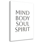 Seinäkuva, Kirjoitus Mind Body Soul Spirit