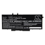 vhbw Batterie compatible avec Dell Latitude 5401, 5501, 5510 0KW33, 5510 0WD19, 5510 0XVWN ordinateur portable Notebook (4150mAh, 15,2V, Li-ion)