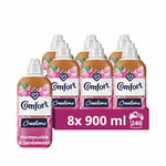 Comfort Creations Honeysuckle & Sandalwood Fabric Conditioner 240 washes - Stay Fresh technology Softener (8 x 900 mL)