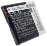 Batteri til W6 for Doro, 3.7V, 1300 mAh