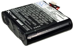 Kompatibelt med Pure Sensia, 3.7V, 10400 mAh