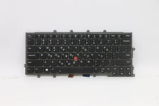 Lenovo ThinkPad X270 A275 Keyboard Greek Black Backlit 01EN599