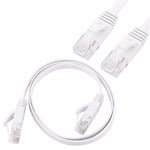 0.5M 1.5M 2M 5M 10M 15M 20M Ethernet Cable High Speed Rj45 Cat6 Flat Ethernet