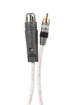 Supra Sublink 1XLR/F-1RCA Audio White 8 m