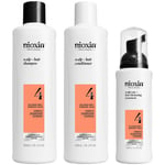 Nioxin System 4 Loyalty Kit