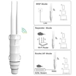 Wifi Repeater Dual Band 2.4G 5GHz Outdoor Waterproof WiFi Extender Signal Am GDS