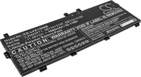 Kompatibelt med Lenovo ThinkPad X13 Yoga G2 20W80007ZA, 11.58V, 4500 mAh