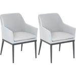 Fauteuil de jardin en aluminium et textilène (Lot de 2)