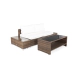 Comfort Garden Loungegrupp Bahamas 2-sits med Avslut och Bord Hylla Utomhus 1 m 613701