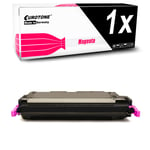 Toner Magenta pour Canon Imagerunner C-1028-i C-1022-i