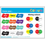 Signs 4 Learning know Your Colours A3 Poster, Heavy Duty, 297mm x 420mm