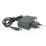 Chargeur AC pour Nintendo DSi / 3DS / DSi XL / 3DS