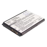 Batteri til bl.a. Alcatel mobiltelefon OT-2010D, One Touch 2010X